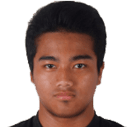 M. Reza Pratama fm 2019