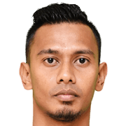 Mohd Farisham Ismail fm 2019