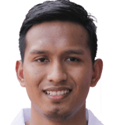 Shahril Alias fm 2019