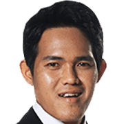 Mohd Akmal Mohd Noor fm 2019