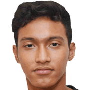 Amirul Ikmal Hafiz fm 2019