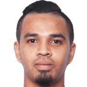 Mohd Amer Saidin fm 2019