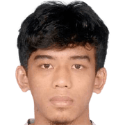 Muhd Shahrul Hakim Rahim fm 2019