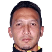 Azmizi Azmi fm 2019