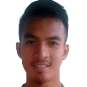 Mohd Hafis Saperi fm 2019