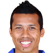 Ismadi Mukthar fm 2019