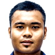Mohd Firdaus Muhamad fm 2019
