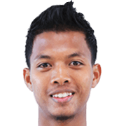 Azrul Azuan Ali fm 2019