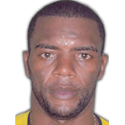 Edson Minga fm 2019
