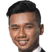 Yusaini Hafiz Chee Saad fm 2019