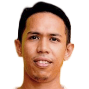 Mohd Fairuz Abdul Aziz fm 2019