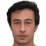 Miguel Oliveira fm 2019