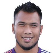 Mohd Nasril Mat Nourdin fm 2019