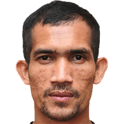 Indra Putra Mahayuddin fm 2019