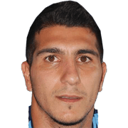 Ugurtan Çepni fm 2019