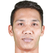 Mohd Firdaus Azizul fm 2019