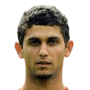 Tugrul Aydin fm 2019