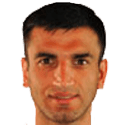 Anvar G'ofurov fm 2019