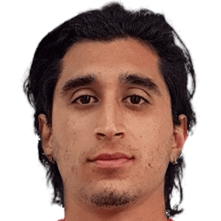 Cesar Murillo fm 2019