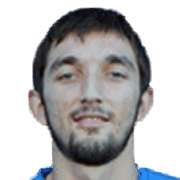 Giannis Dermisis fm 2019