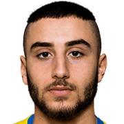 Antonios Abdul Ahad fm 2019