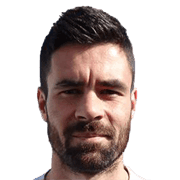 Christos Kanellopoulos fm 2019