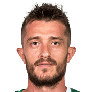 Christos Mingas fm 2019