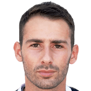 Simos Papadopoulos fm 2019