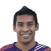 Mohd Saiful Nizam Miswan fm 2019