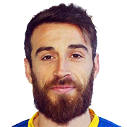 Giorgos Kioses fm 2019
