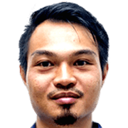 Sani Anuar Kamsani fm 2019