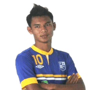 Muhamad Azmi fm 2019
