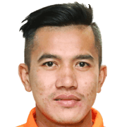 Nor Fazly Alias fm 2019
