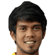 Mohd Hakim Zainol fm 2019