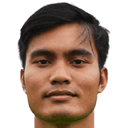Muhd Azam Jais fm 2019