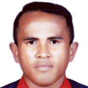 Abdul Rashid Mahmud fm 2019
