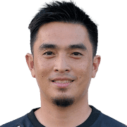 Mohd Wardun Yussof fm 2019