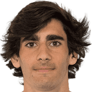 Leo Athanasiou fm 2019