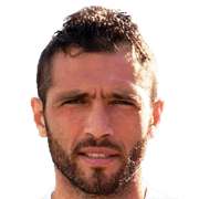 Gerasimos Chaikalis fm 2019