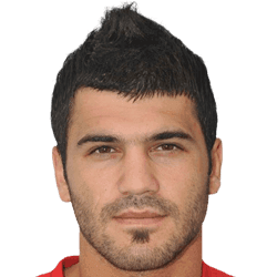 Dimitris Mikelatos fm 2019