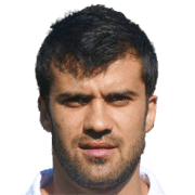 Giannis Kolotouros fm 2019