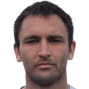 Nikola Erceg fm 2019