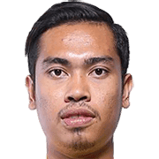 Muhd Azry Reza Zamri fm 2019