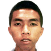 Mohd Nur Ikhmal Damit fm 2019