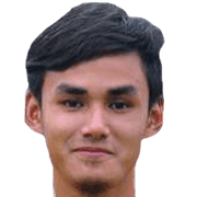 Aliff Najmi Zaini fm 2019