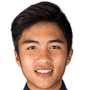 Lucas Del Rosario fm 2019