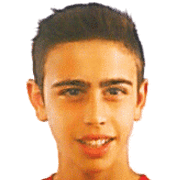 José Gata fm 2019