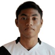 Muhd Afiq Mohd Amin fm 2019