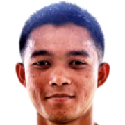 Muhd Khairuddin Abdul Kadir fm 2019