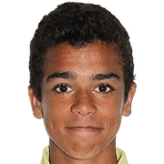 Rúben Teixeira fm 2019